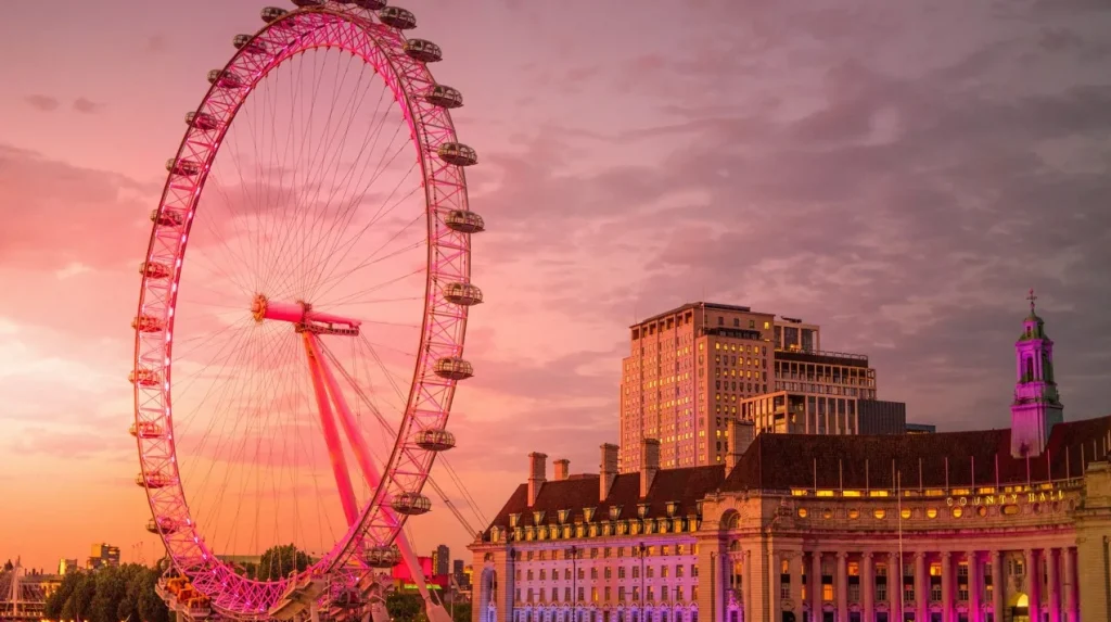 Turismo en London Eye: La Experiencia que Cambiará tu Visión de Londres